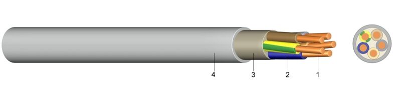 NHXMH | Halogen-Free Sheathed Wire with Improved Fire Behaviour