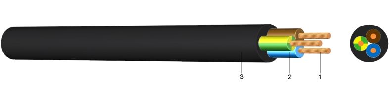 H07ZZ-F | Halogen-Free Rubber Sheathed Cable