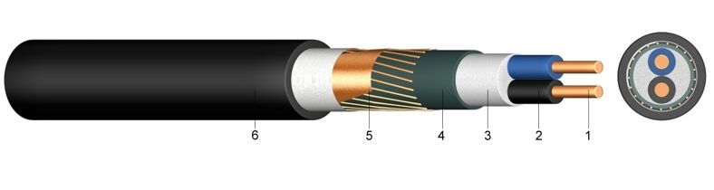 N2XCH | Halogen-Free Cable with Concentric Conductor with Improved Fire Behaviour