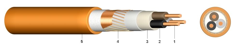 (N)HXCH FE180/E30 KERAM | Halogen-Free Cable with Concentric Conductor and Circuit Integrity of 30 Minutes