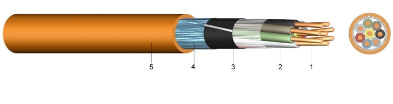 JE-H(ST)H E30 ...Bd - Bezhalogeni i teško gorivi instalacijski kabel za industrijsku elektroniku s očuvanom el. funkcionalnošću 30 minuta
