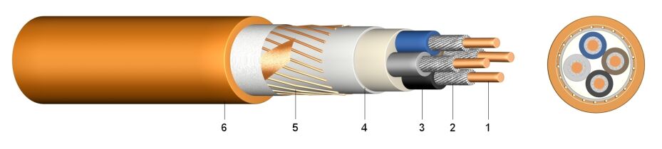 NHXCH E90 | Halogen-Free Cable with Concentric Conductor and Circuit Integrity of 90 Minutes