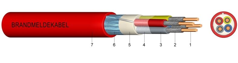 JE-H(ST)H BMK  ...Bd E90 | Halogen-Free and Flame Retardant Installation Cables for Industrial Electronics with Circuit Integrity of 90 Minutes