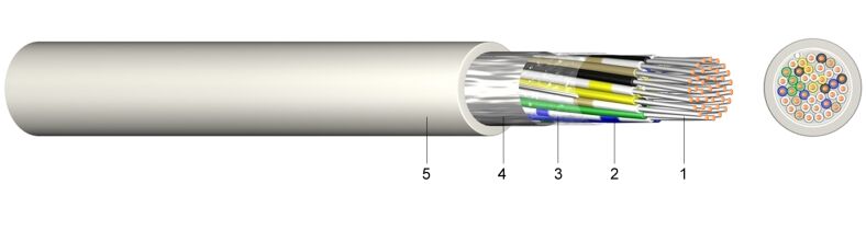 F-vYAY - Instalacijski kabel za telekomunikacijske sustave 