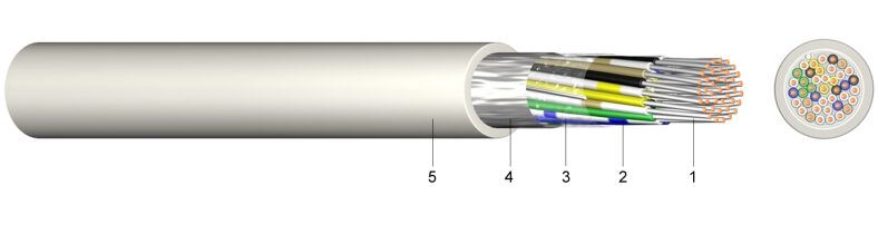 F-vYAY | Installation Cable for Telecommunication