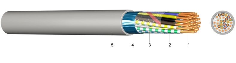 F-YAY | Installation Cable for Telecommunication