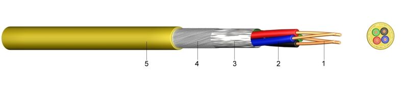 F-vYDvY | Telephone Modem Cable BTX Cable