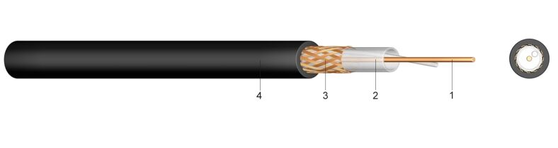 RG 62 A/U | Coaxial Cable 93 Ohm