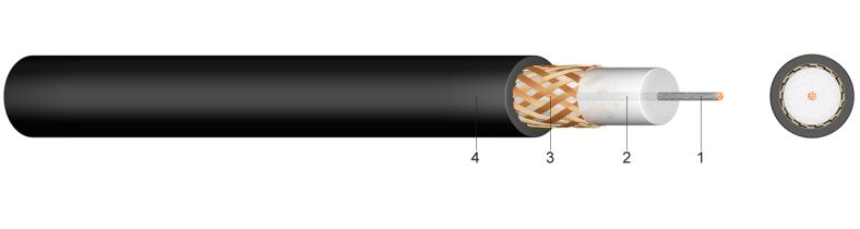 RG 11 A/U - Koaksijalni kabel 75 Ohm