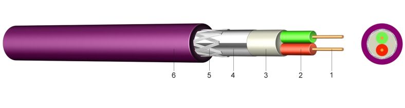 PROFIBUS DP - Bus kabel za Profibus L2 Fast Connect