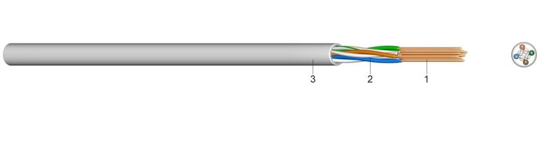 LAN 200U (UTP) |  Data Transmission Cable for Local Networks, Unscreened, Category 5<