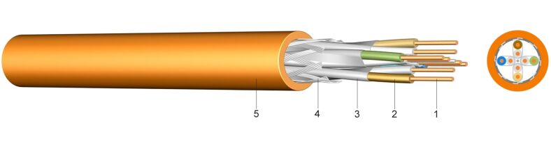 LAN 600 (S/FTP Pimf) |  Data Transmission Cable for Local Networks with Pair Wise Screening and Overall Shielding according to a Draft of Category 7