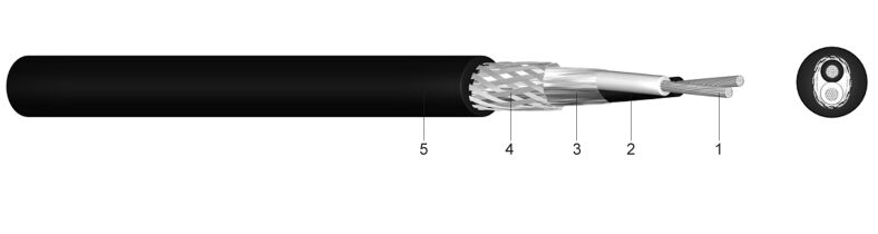 90 E/N/P/C - Silikonom izolirani kompenzacijski i termički kabel sa zaslonom 