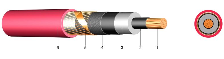 N2XSY | XLPE (6/10 kV, 12/20 kV, 18/30 kV) Insulated Single-Core Cable with PVC Outer Sheath