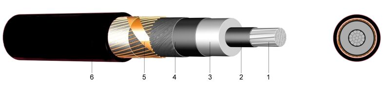 NA2XS2Y (6/10 kV, 12/20 kV, 18/30 kV) - XLPE-om izolirani jednožilni kabel s PE vanjskim plaštom