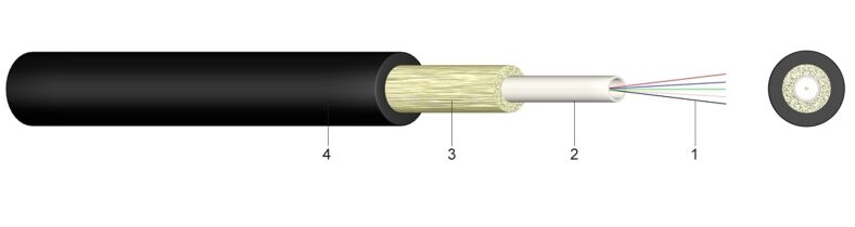 A-DQ(ZN)B2Y - Svjetlovodni kabel za vanjsku primjenu sa ili bez nemetalne zaštite od glodavaca 
